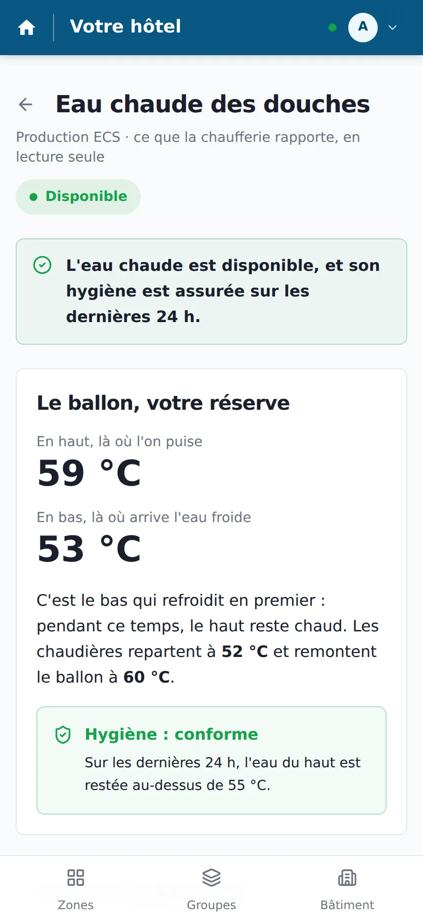 L’eau chaude sur téléphone : température du ballon en haut et en bas, hygiène des dernières heures
