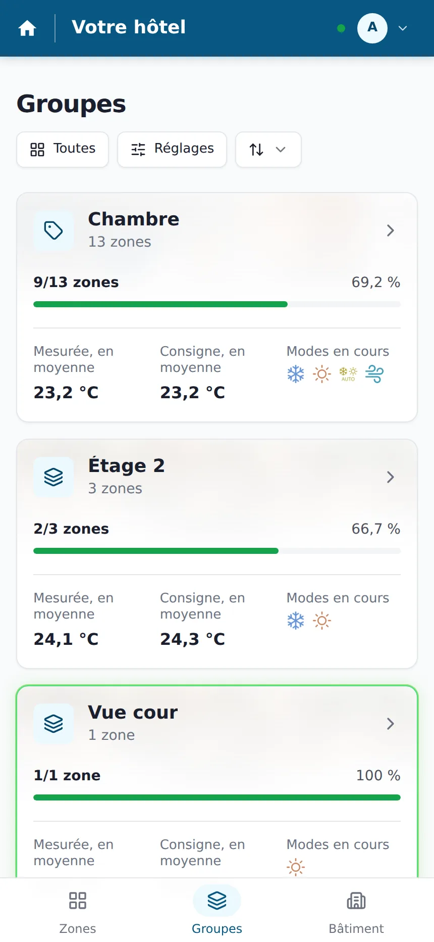 Les groupes de chambres sur téléphone, avec leurs températures