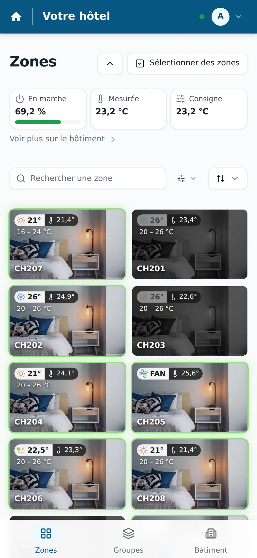 Les zones de l’hôtel sur téléphone, une vignette photo par chambre
